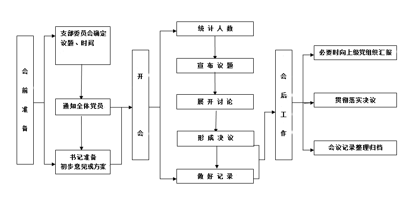 古天乐代言太阳集团城