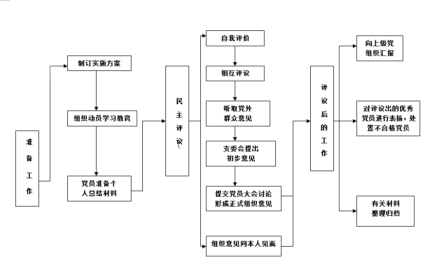 古天乐代言太阳集团城