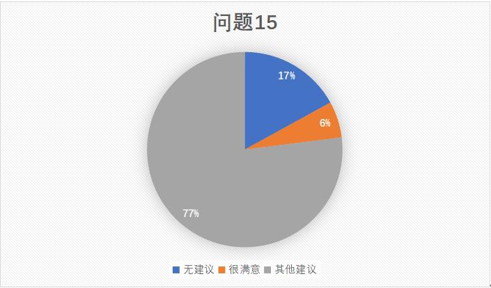 古天乐代言太阳集团城