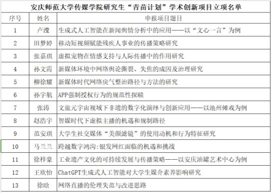 古天乐代言太阳集团城